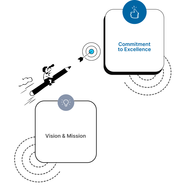 Our mission: your ultimate career success