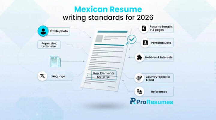 Mexican resume writing standards for 2026