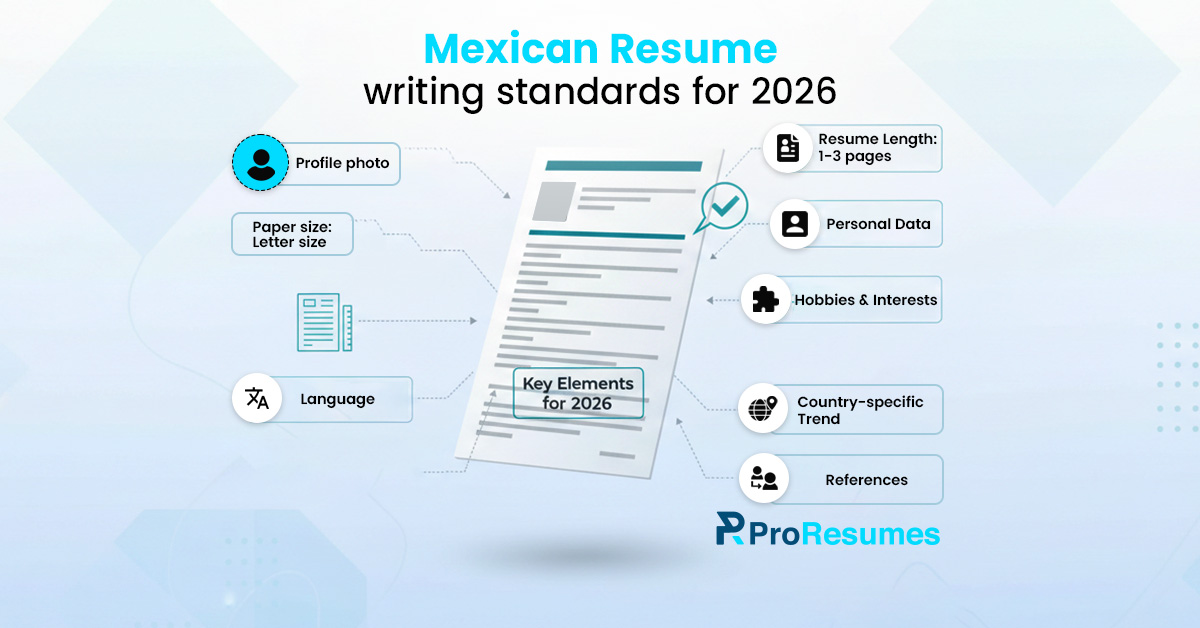 Mexican resume writing standards for 2026