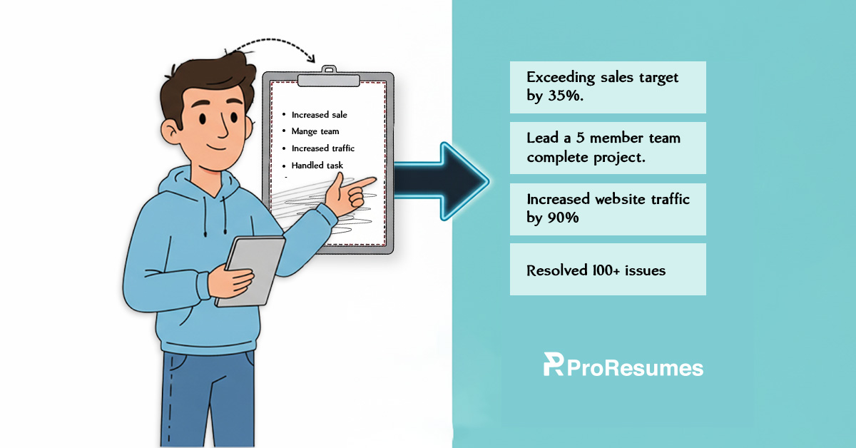 Expert is guiding on how to transform responsibilities into quantifiable achievements on resume.