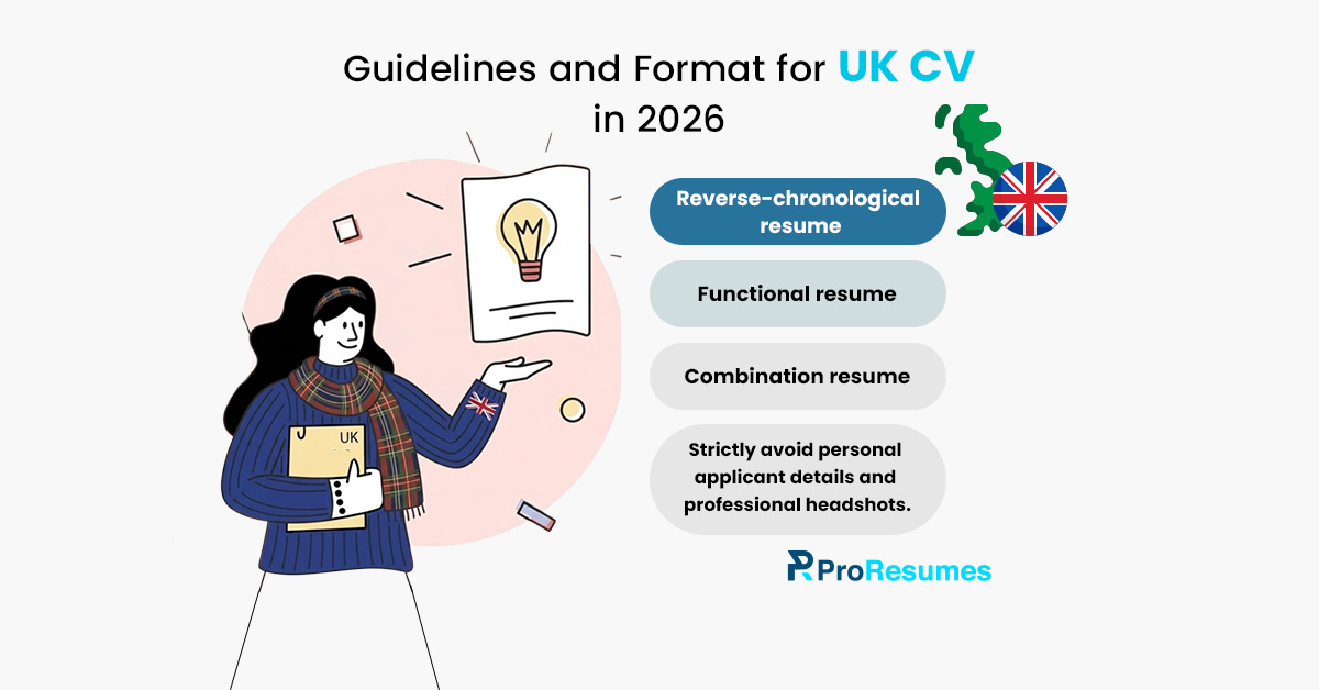 Guidelines and Format for UK CV in 2026