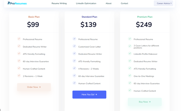 ProResumes Resume Writing Cost