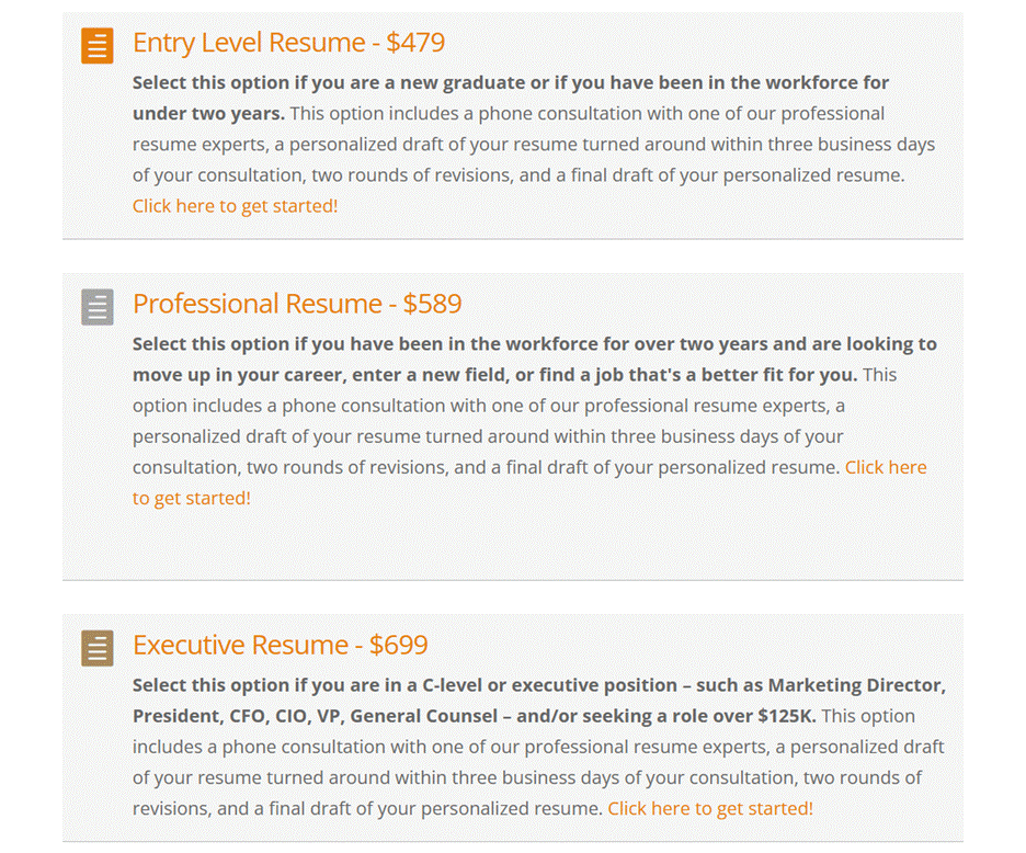 Resume Packages Detail - ResumeSpice
