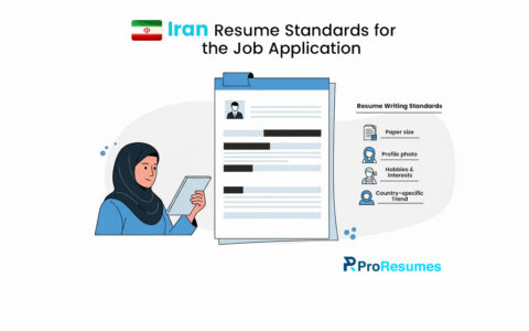 Illustration of Iran resume standards showing a candidate reviewing a CV, with guidelines like paper size, profile photo, hobbies, and country-specific trends, alongside ProResumes branding.