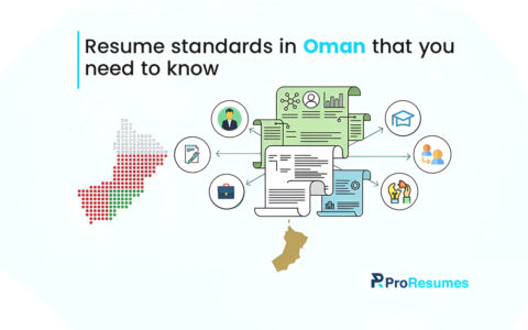 Infographic about resume standards in Oman featuring a professional resume illustration connected with icons for education, communication, skills, and employment, alongside the Oman map and ProResumes branding.
