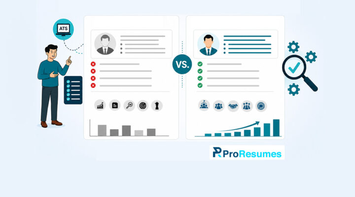 Illustration comparing a generic resume and an ATS-optimized customized resume. The left side shows a resume with red error indicators, limited achievements, and lower performance metrics, representing a generic application. The right side displays a professionally tailored resume with green check marks, highlighted skills, stronger qualifications, and an upward growth chart, representing an ATS-friendly customized resume. A “VS.” symbol separates the two resumes, with ATS and recruitment-related icons emphasizing resume optimization and improved job application success. The ProResumes logo appears at the bottom.
