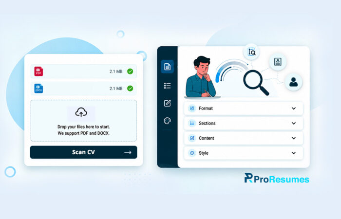 Illustration of an AI resume checker interface showing PDF and DOCX resume uploads ready for scanning. The dashboard displays resume review categories including Format, Sections, Content, and Style, alongside profile analysis icons and a magnifying glass, representing AI-powered resume analysis, ATS compatibility checks, and resume optimization. ProResumes branding is visible.