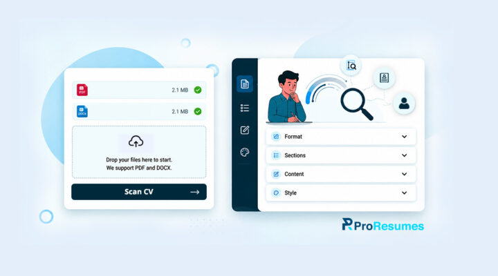 Illustration of an AI resume checker interface showing PDF and DOCX resume uploads ready for scanning. The dashboard displays resume review categories including Format, Sections, Content, and Style, alongside profile analysis icons and a magnifying glass, representing AI-powered resume analysis, ATS compatibility checks, and resume optimization. ProResumes branding is visible.